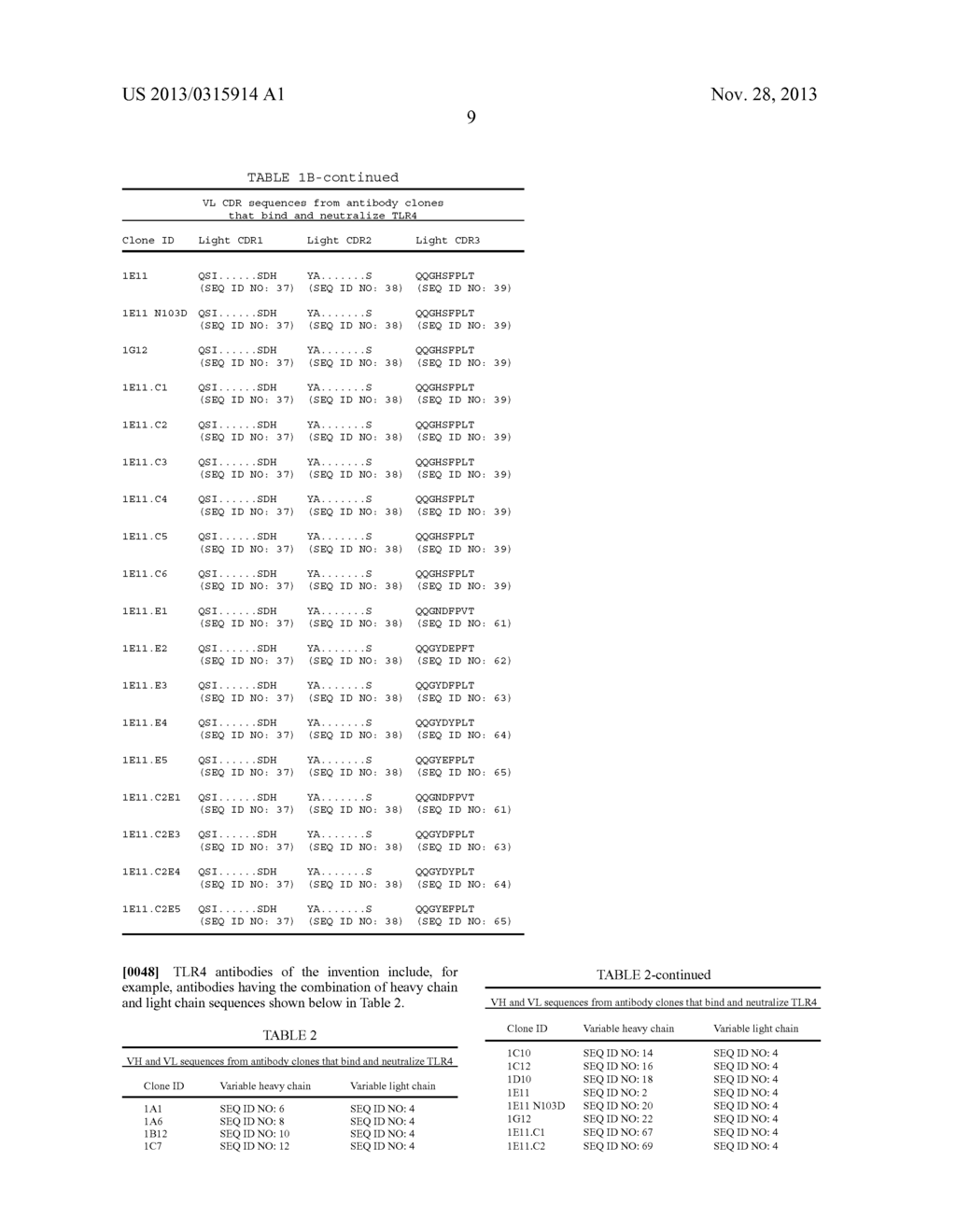 Anti-TLR4 Antibodies and Uses Thereof - diagram, schematic, and image 21