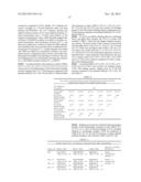 Anti-TLR4 Antibodies and Uses Thereof diagram and image