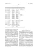 Anti-TLR4 Antibodies and Uses Thereof diagram and image