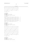 Anti-TLR4 Antibodies and Uses Thereof diagram and image