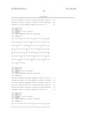 Anti-TLR4 Antibodies and Uses Thereof diagram and image