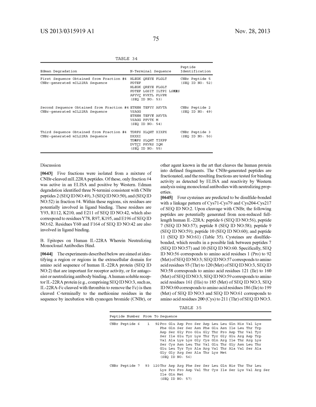 ANTI-IL-22RA ANTIBODIES - diagram, schematic, and image 76