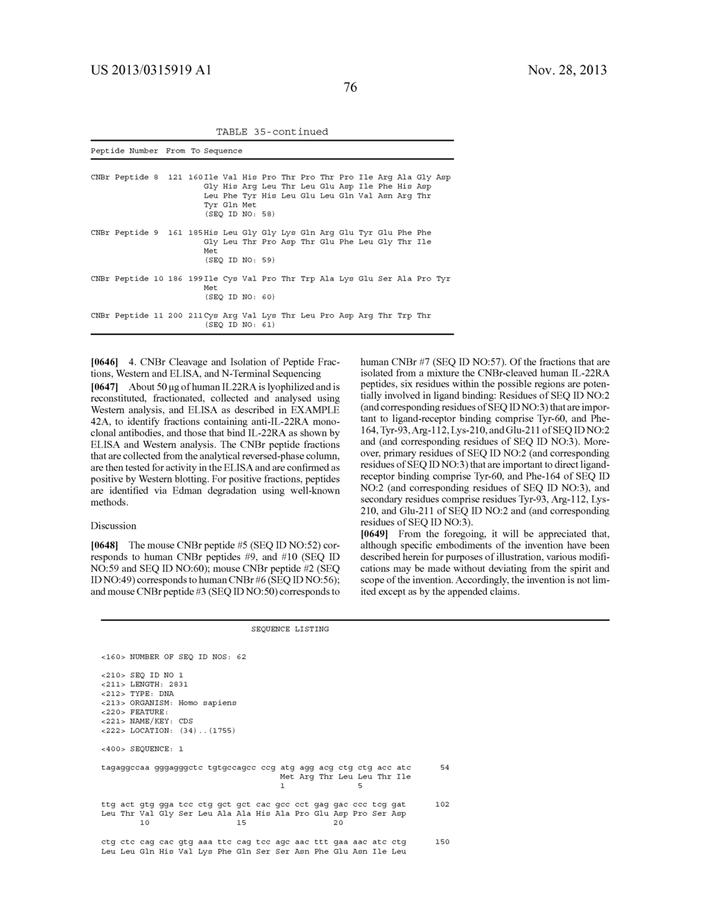 ANTI-IL-22RA ANTIBODIES - diagram, schematic, and image 77