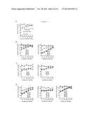 VACCINE ANTIGENS THAT DIRECT IMMUNITY TO CONSERVED EPITOPES diagram and image