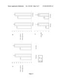 METHODS AND PHARMACEUTICAL COMPOSITIONS FOR THE TREATMENT OF HEART FAILURE diagram and image