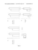 METHODS AND PHARMACEUTICAL COMPOSITIONS FOR THE TREATMENT OF HEART FAILURE diagram and image