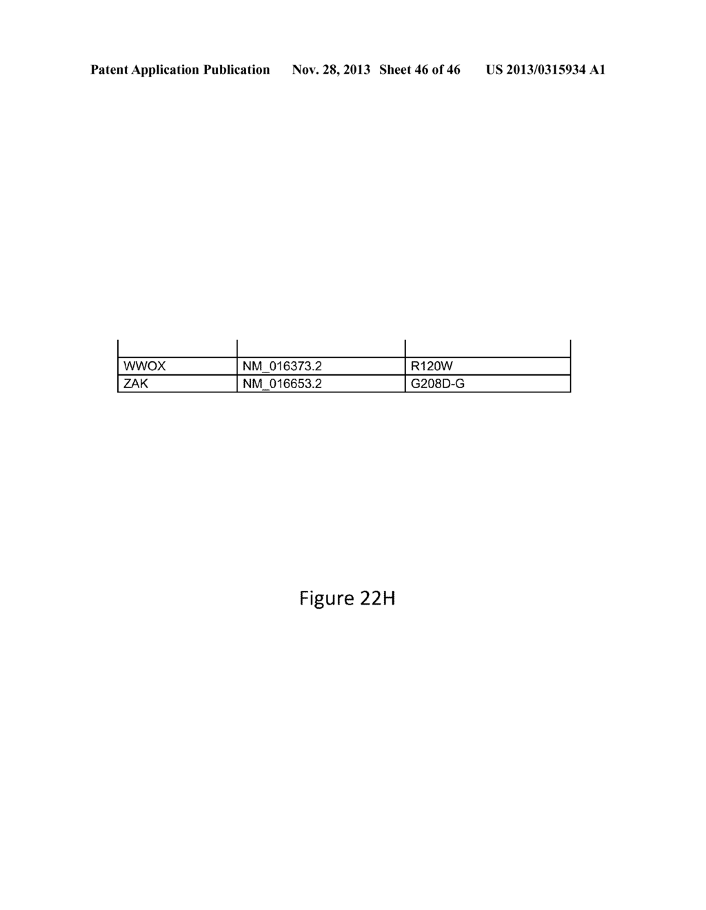 Methods and Compositions for Assessing and Treating Cancer - diagram, schematic, and image 47