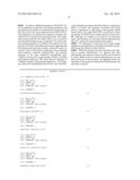 Methods and Compositions for Assessing and Treating Cancer diagram and image