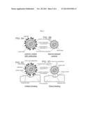 Delivering polypeptides to phagocytes diagram and image