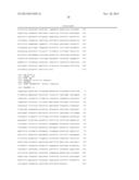 Delivering polypeptides to phagocytes diagram and image