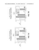 Use of Cytokines and Mitogens to Inhibit Pathological Immune Responses diagram and image