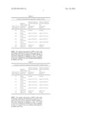 GENERIC ASSAYS FOR DETECTION OF MAMALIAN REOVIRUS diagram and image