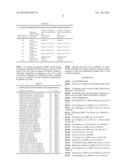 GENERIC ASSAYS FOR DETECTION OF MAMALIAN REOVIRUS diagram and image