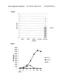 Glucan Gels diagram and image