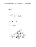 CYCLODEXTRIN-BASED MATERIALS, COMPOSITIONS AND USES RELATED THERETO diagram and image