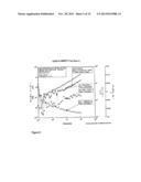 CYCLODEXTRIN-BASED MATERIALS, COMPOSITIONS AND USES RELATED THERETO diagram and image