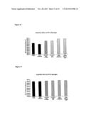 CYCLODEXTRIN-BASED MATERIALS, COMPOSITIONS AND USES RELATED THERETO diagram and image