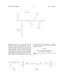 CYCLODEXTRIN-BASED MATERIALS, COMPOSITIONS AND USES RELATED THERETO diagram and image