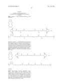 CYCLODEXTRIN-BASED MATERIALS, COMPOSITIONS AND USES RELATED THERETO diagram and image