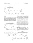 CYCLODEXTRIN-BASED MATERIALS, COMPOSITIONS AND USES RELATED THERETO diagram and image