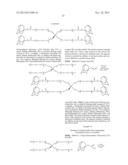 CYCLODEXTRIN-BASED MATERIALS, COMPOSITIONS AND USES RELATED THERETO diagram and image