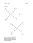 CYCLODEXTRIN-BASED MATERIALS, COMPOSITIONS AND USES RELATED THERETO diagram and image