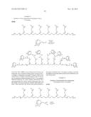 CYCLODEXTRIN-BASED MATERIALS, COMPOSITIONS AND USES RELATED THERETO diagram and image