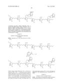 CYCLODEXTRIN-BASED MATERIALS, COMPOSITIONS AND USES RELATED THERETO diagram and image