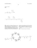 CYCLODEXTRIN-BASED MATERIALS, COMPOSITIONS AND USES RELATED THERETO diagram and image