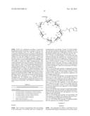 CYCLODEXTRIN-BASED MATERIALS, COMPOSITIONS AND USES RELATED THERETO diagram and image