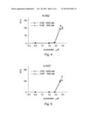 LIPOSOMAL DRUG COMPOSITION CONTAINING A POLYMERIC GUANIDINE DERIVATIVE diagram and image