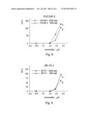 LIPOSOMAL DRUG COMPOSITION CONTAINING A POLYMERIC GUANIDINE DERIVATIVE diagram and image