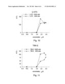 LIPOSOMAL DRUG COMPOSITION CONTAINING A POLYMERIC GUANIDINE DERIVATIVE diagram and image