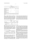 LIPOSOMAL DRUG COMPOSITION CONTAINING A POLYMERIC GUANIDINE DERIVATIVE diagram and image