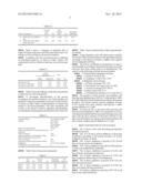 LIPOSOMAL DRUG COMPOSITION CONTAINING A POLYMERIC GUANIDINE DERIVATIVE diagram and image