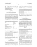 LIPOSOMAL DRUG COMPOSITION CONTAINING A POLYMERIC GUANIDINE DERIVATIVE diagram and image