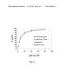 ANTI-TRYPANOSOMAL PEPTIDES AND USES THEREOF diagram and image