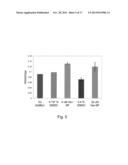 ANTI-TRYPANOSOMAL PEPTIDES AND USES THEREOF diagram and image