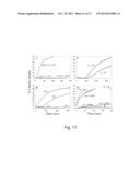 ANTI-TRYPANOSOMAL PEPTIDES AND USES THEREOF diagram and image