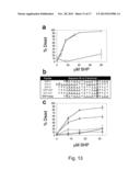 ANTI-TRYPANOSOMAL PEPTIDES AND USES THEREOF diagram and image