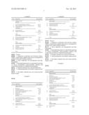 Pharmaceutical Composition diagram and image