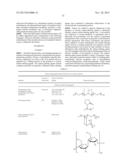 PARTICLES, COMPOSITIONS AND METHODS FOR OPHTHALMIC AND/OR OTHER     APPLICATIONS diagram and image