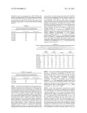 PARTICLES, COMPOSITIONS AND METHODS FOR OPHTHALMIC AND/OR OTHER     APPLICATIONS diagram and image