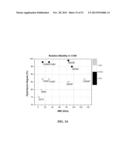 PARTICLES, COMPOSITIONS AND METHODS FOR OPHTHALMIC AND/OR OTHER     APPLICATIONS diagram and image