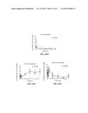 PARTICLES, COMPOSITIONS AND METHODS FOR OPHTHALMIC AND/OR OTHER     APPLICATIONS diagram and image