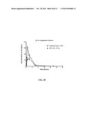 PARTICLES, COMPOSITIONS AND METHODS FOR OPHTHALMIC AND/OR OTHER     APPLICATIONS diagram and image