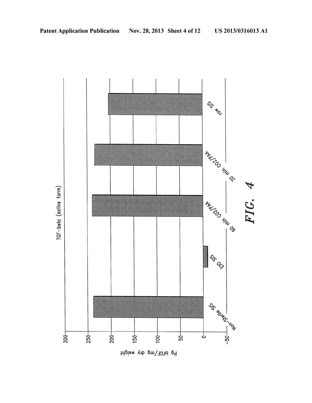 Compositions for Preventing Cardiac Arrhythmia - diagram, schematic, and image 05