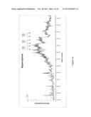 TREATMENT OF RESPIRATORY DISEASES diagram and image