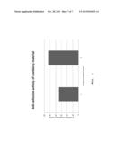 Cranberry Xyloglucan Oligosaccharide Composition diagram and image