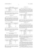 ANTIMICROBIAL COMPOSITION diagram and image